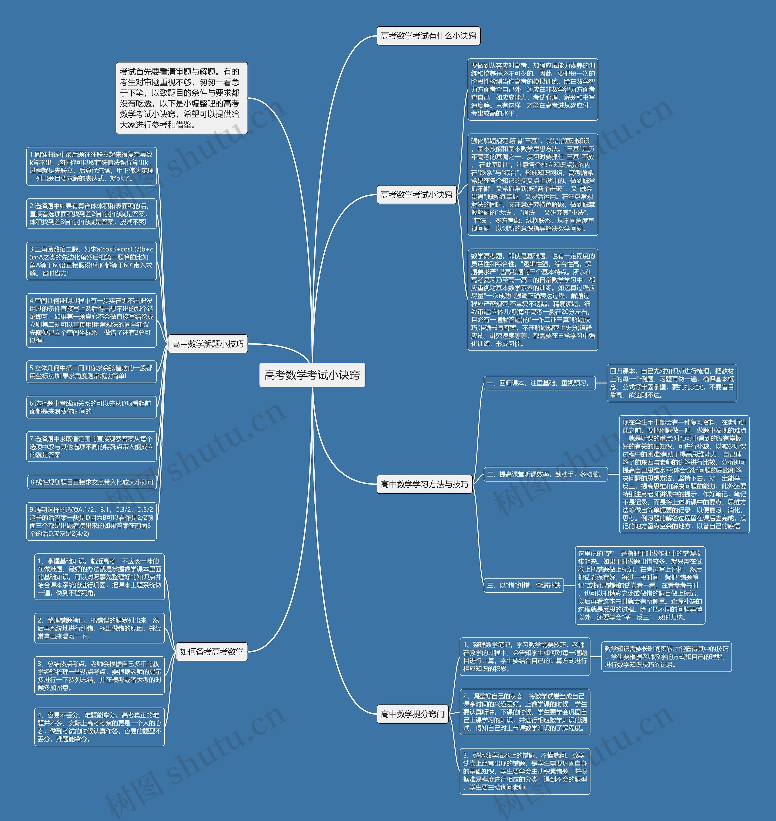 高考数学考试小诀窍 高考数学考试小诀窍