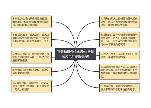 智慧和勇气经典语句(智慧与勇气并存的名句)