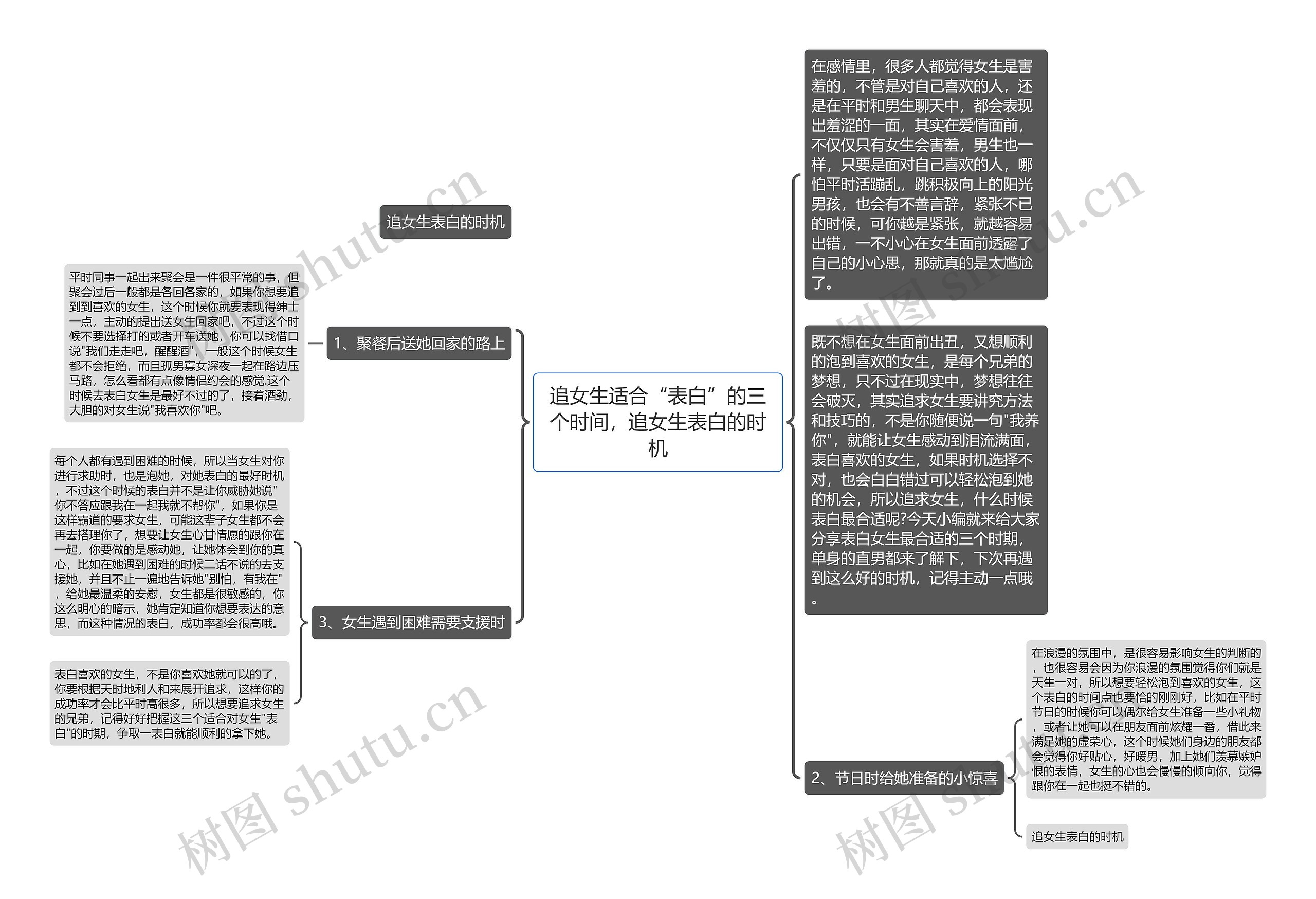 追女生适合“表白”的三个时间，追女生表白的时机