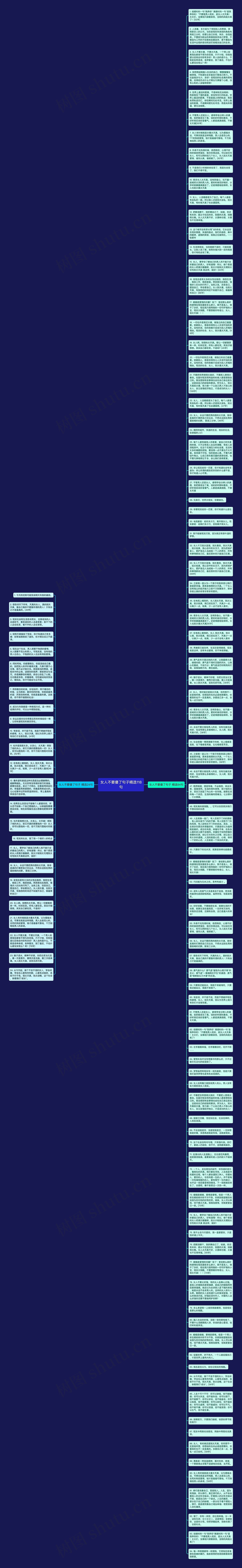 女人不要傻了句子精选118句