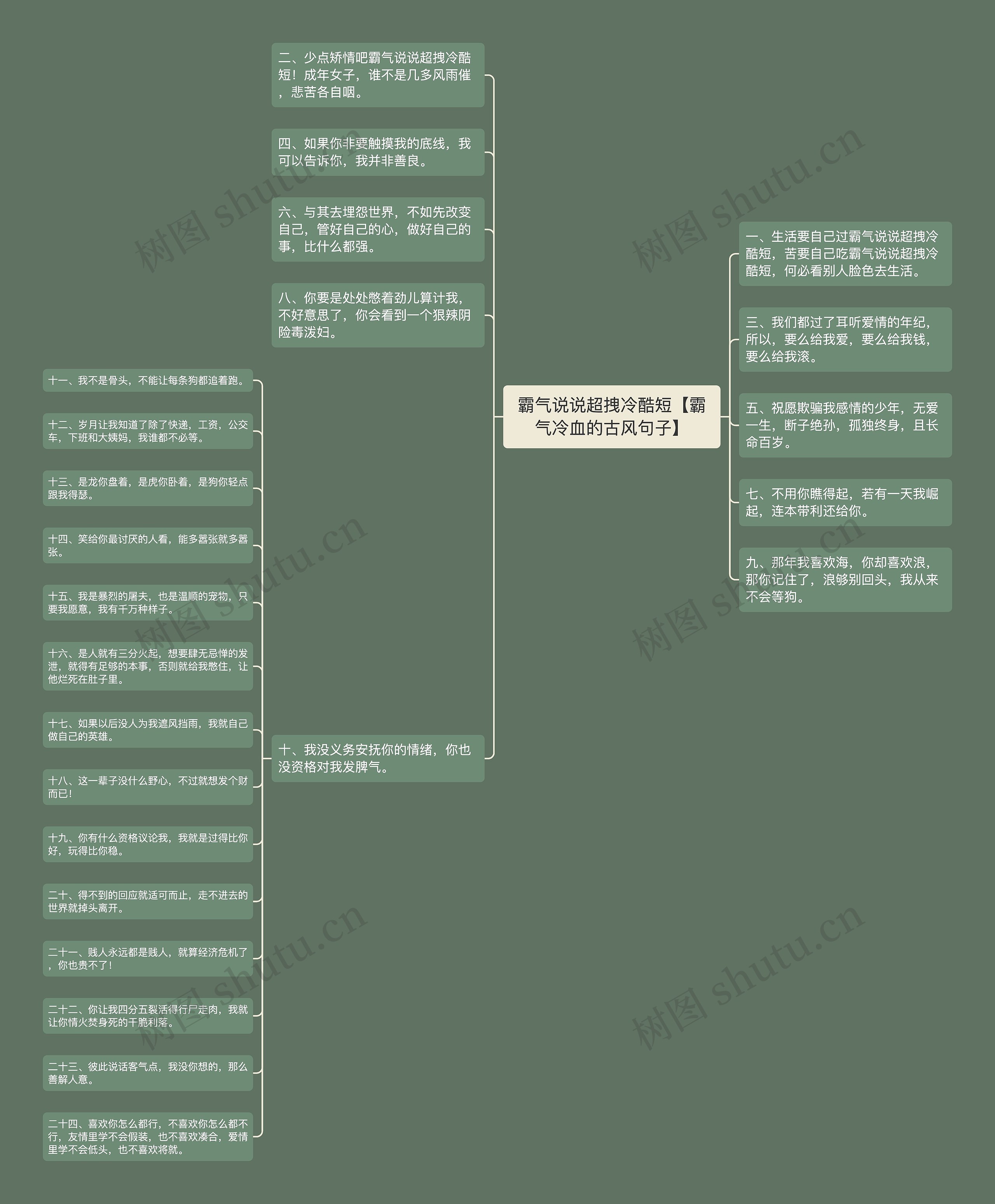 霸气说说超拽冷酷短【霸气冷血的古风句子】 霸气说说超拽冷酷短【霸气冷血的古风句子】