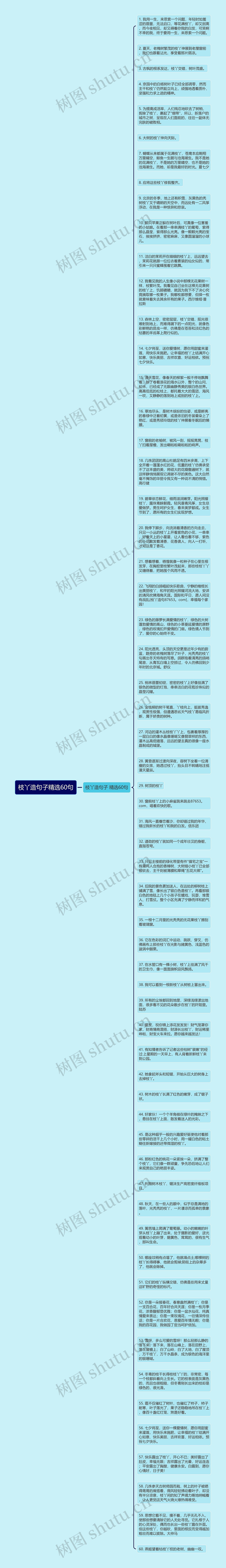 枝丫造句子精选60句思维导图