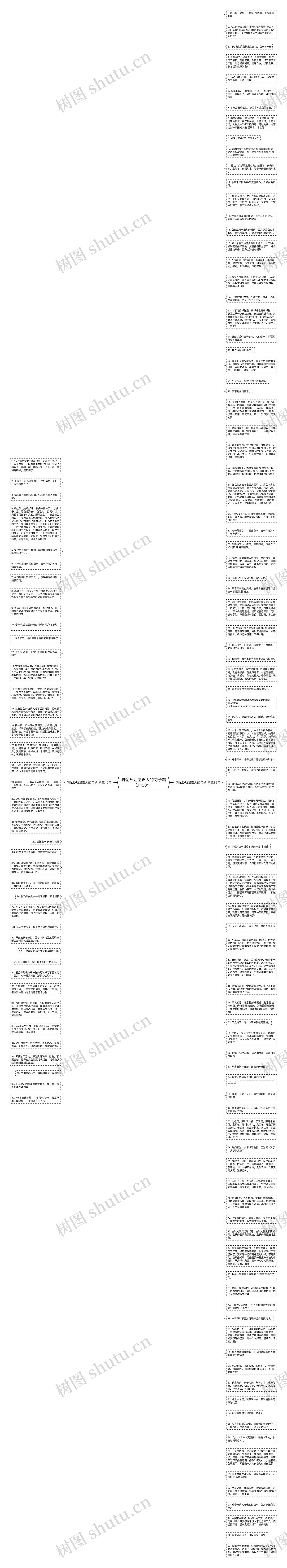 调侃各地温差大的句子精选133句思维导图