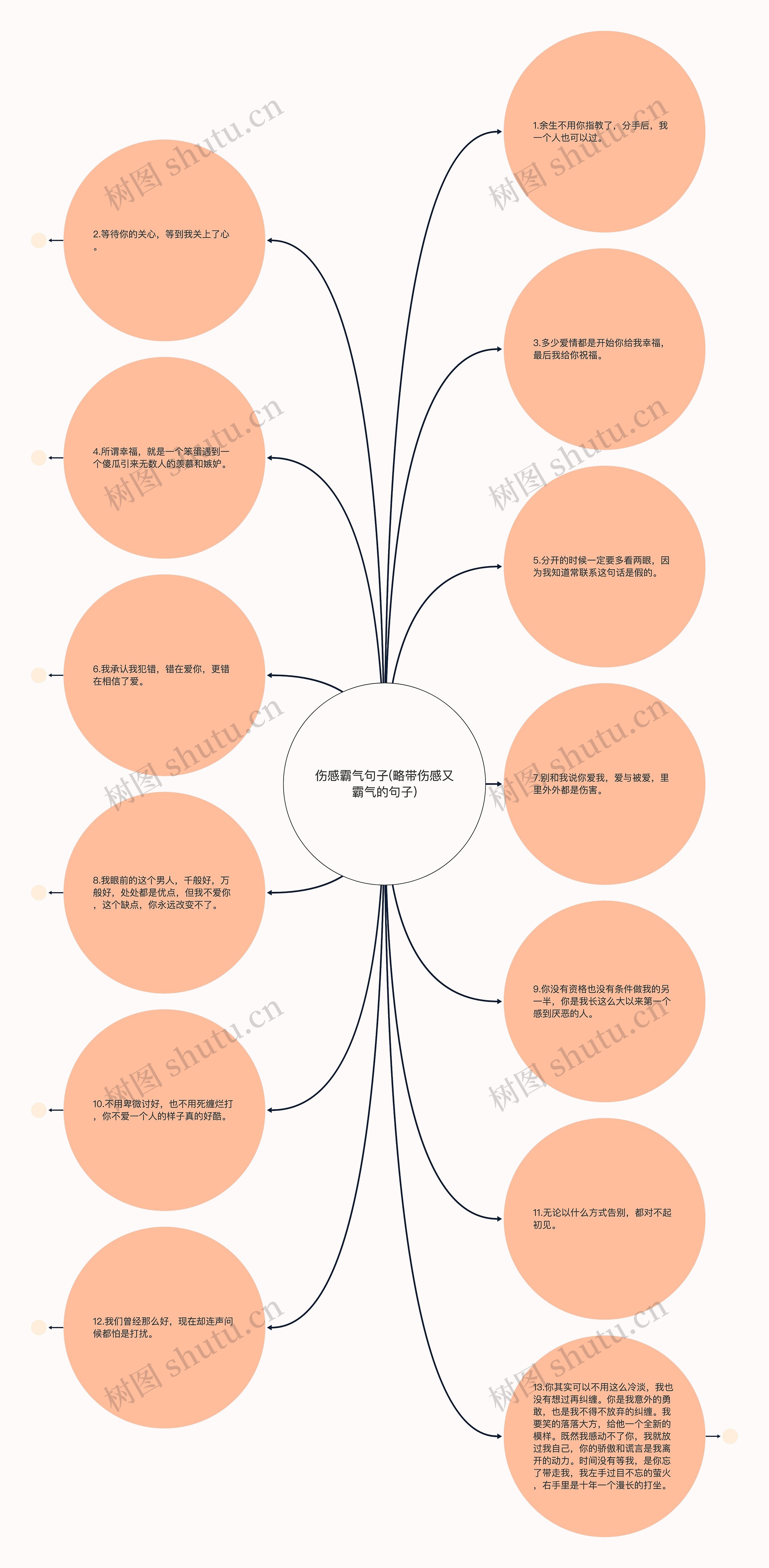 伤感霸气句子(略带伤感又霸气的句子)