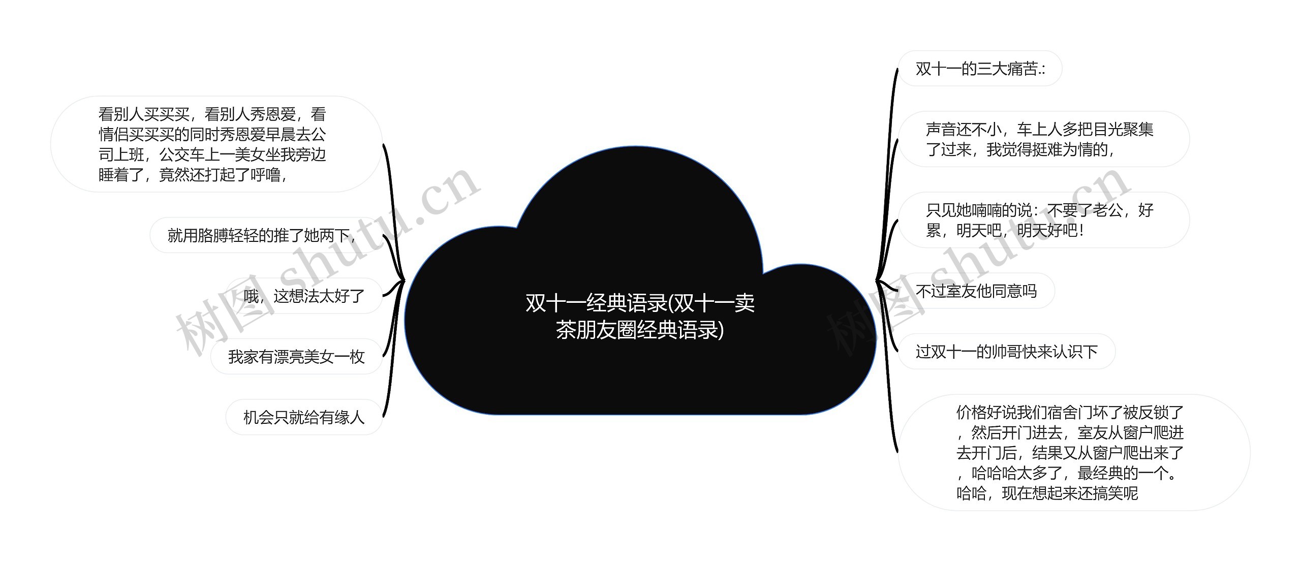 双十一经典语录(双十一卖茶朋友圈经典语录)