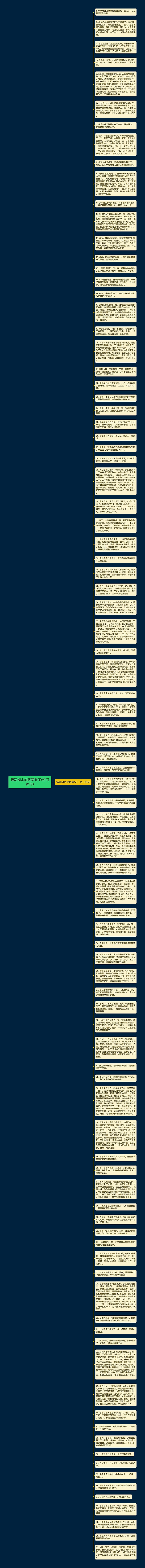 描写树木的优美句子(热门91句)思维导图