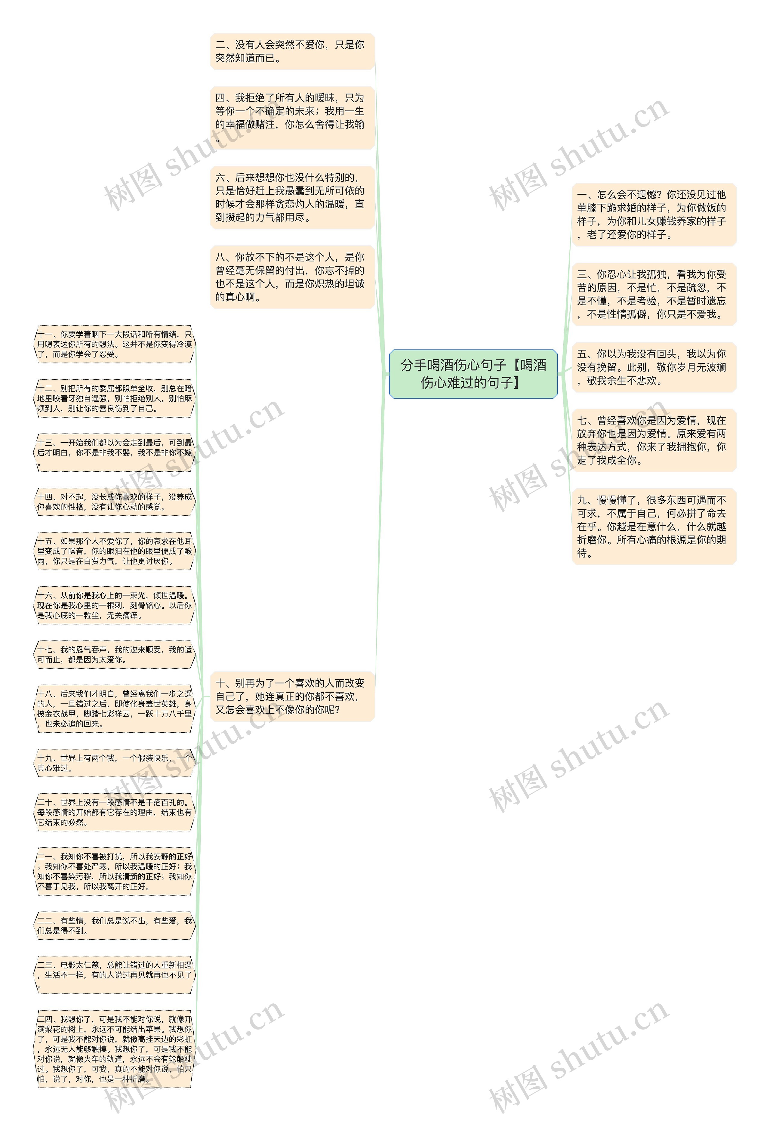 分手喝酒伤心句子【喝酒伤心难过的句子】