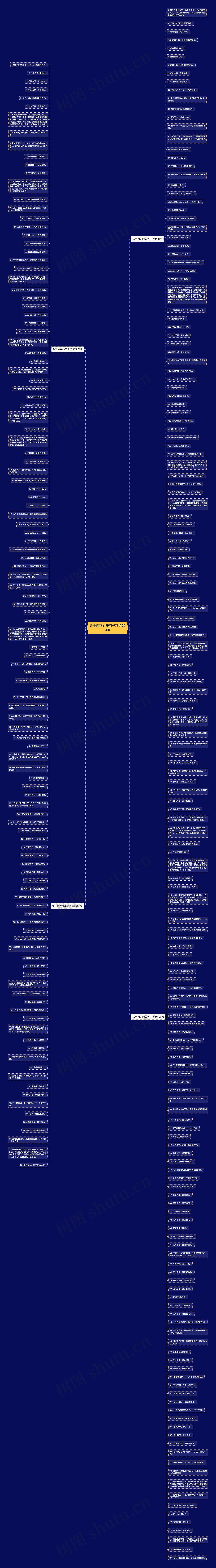 关于内衣的美句子精选290句思维导图