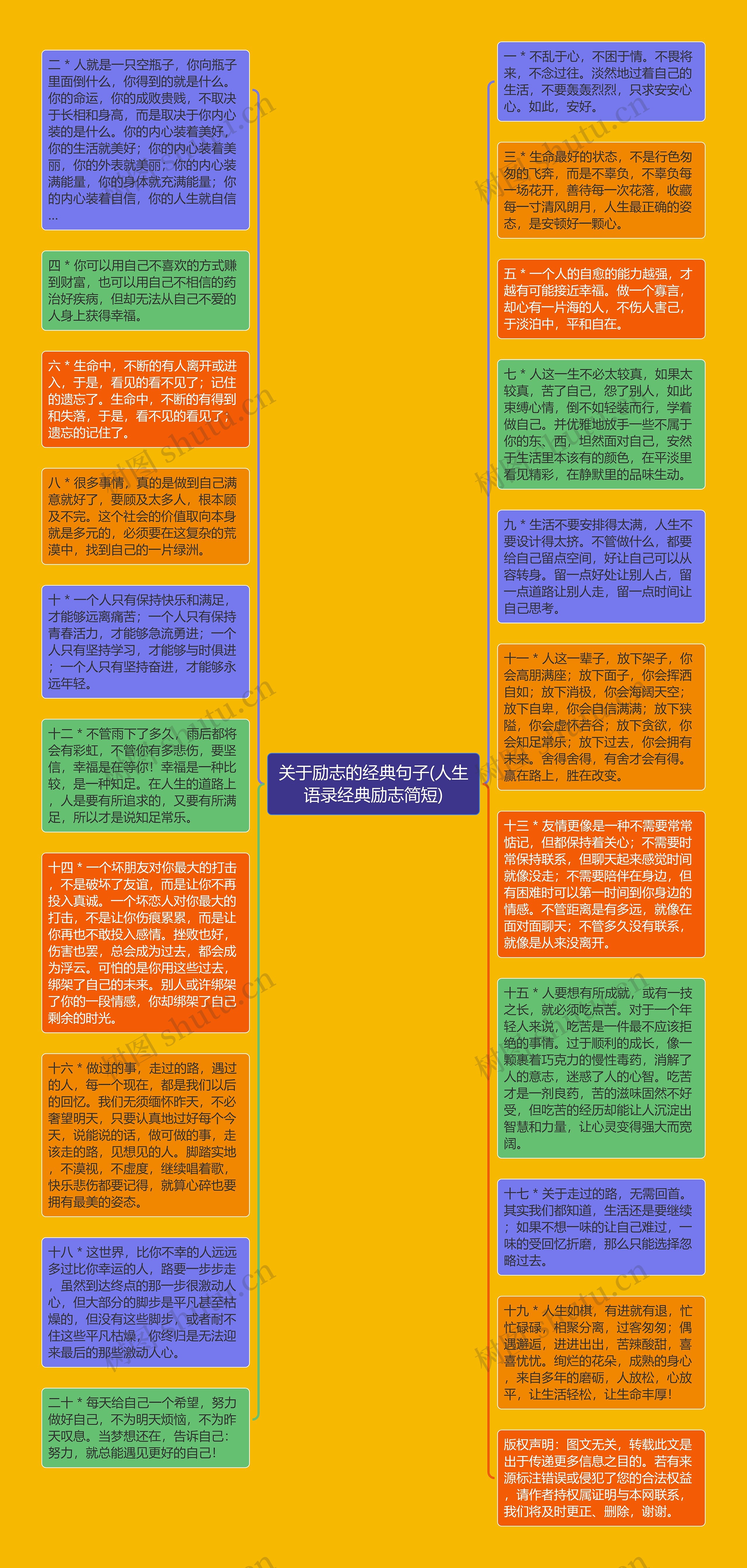 关于励志的经典句子(人生语录经典励志简短)