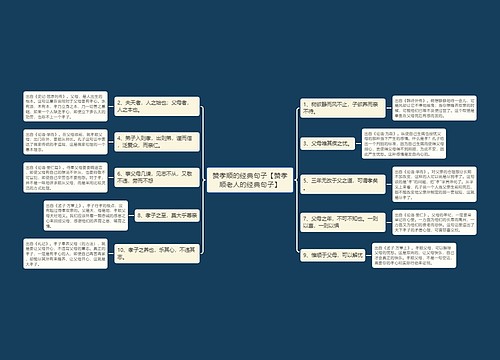 赞孝顺的经典句子【赞孝顺老人的经典句子】