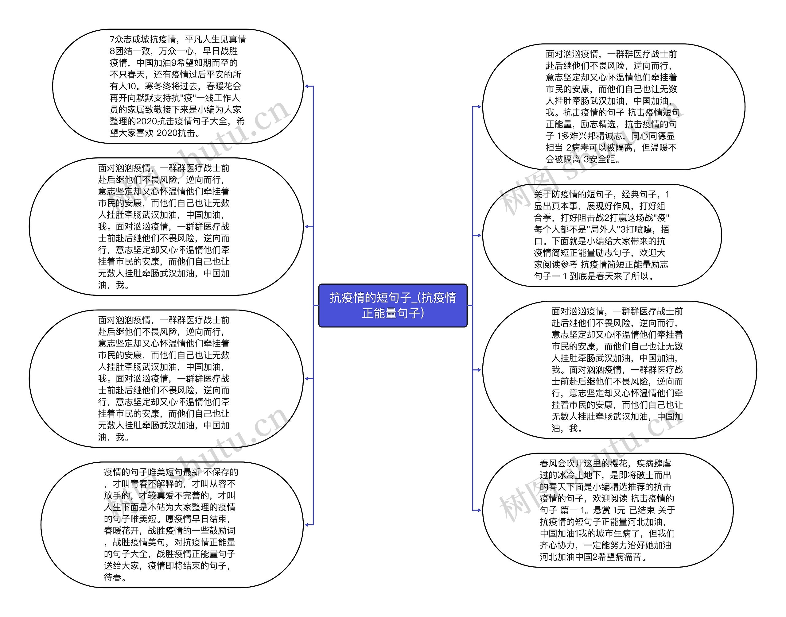 抗疫情的短句子_(抗疫情正能量句子)