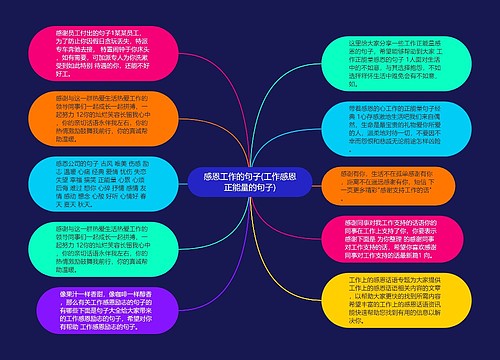 感恩工作的句子(工作感恩正能量的句子)