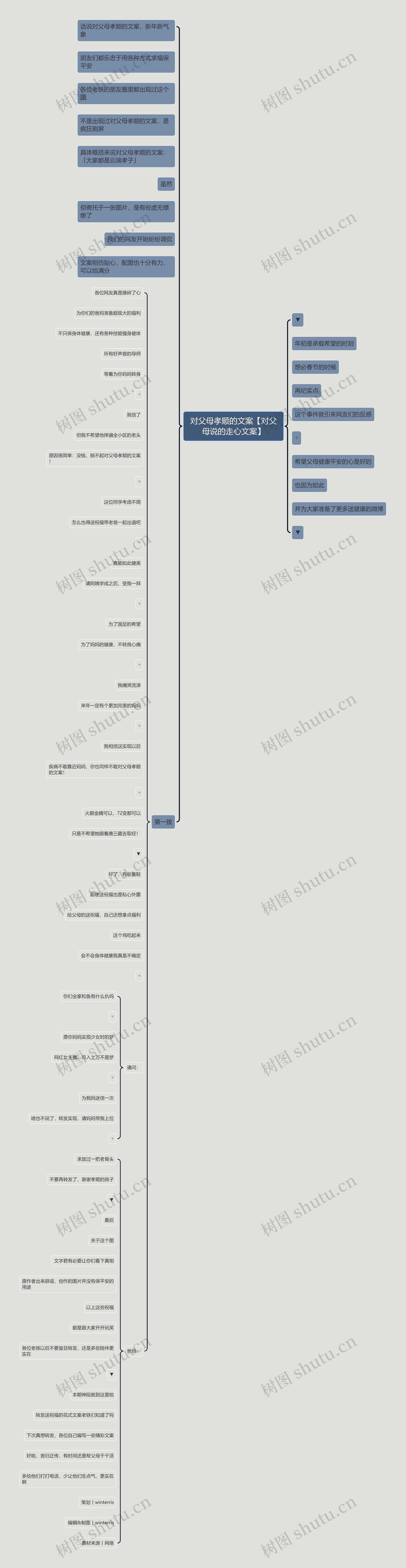 对父母孝顺的文案【对父母说的走心文案】 对父母孝顺的文案【对父母说的走心文案】
