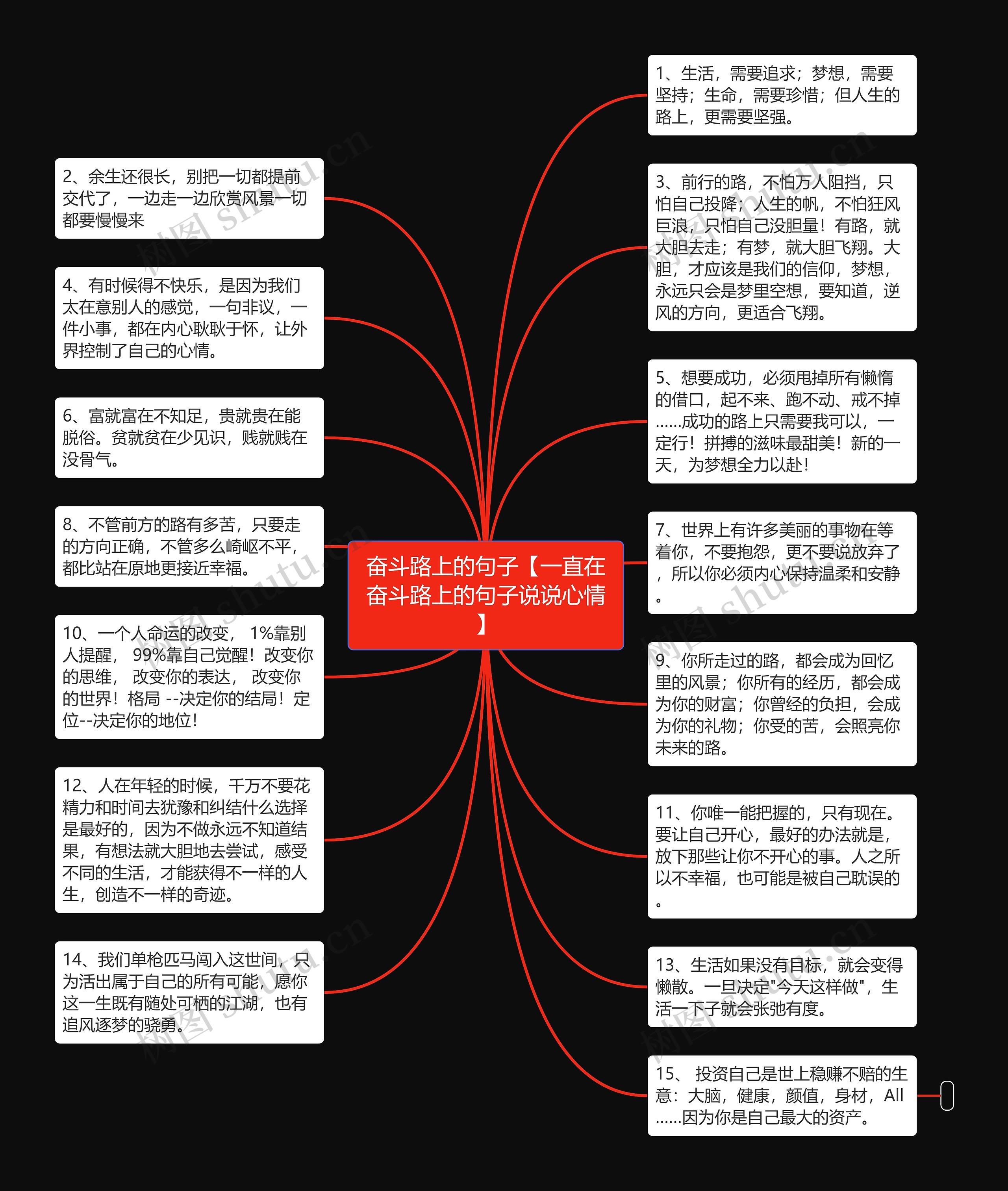 奋斗路上的句子【一直在奋斗路上的句子说说心情】