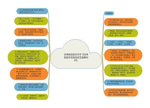 高考前的励志句子【高考鼓励学生的励志正能量句子】