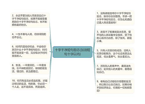 十字干净短句励志(加油短句十字以内)