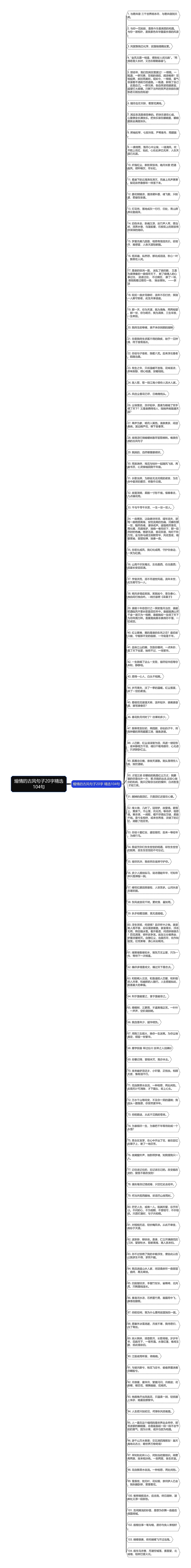 煽情的古风句子20字精选104句思维导图