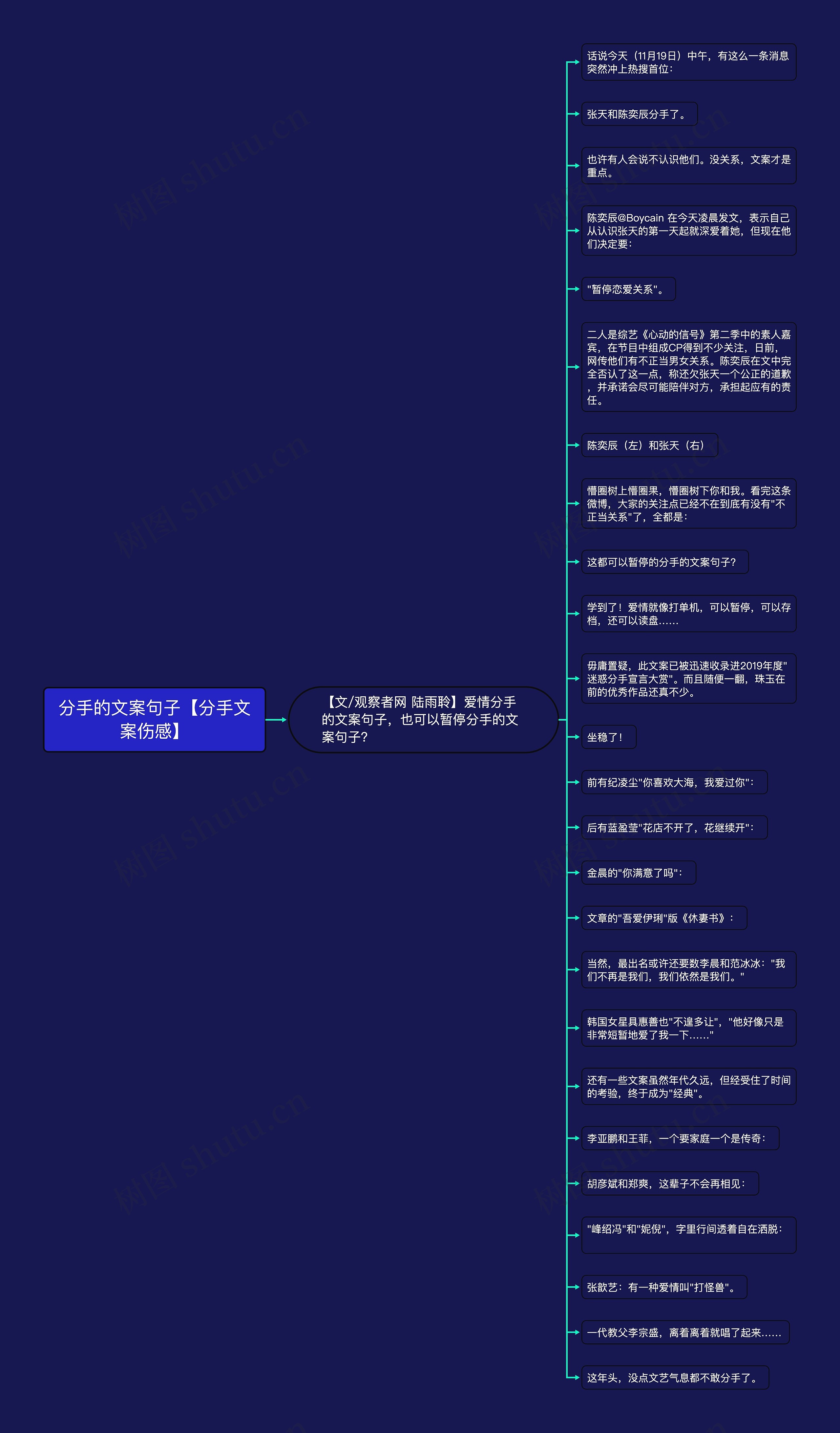 分手的文案句子【分手文案伤感】 分手的文案句子【分手文案伤感】