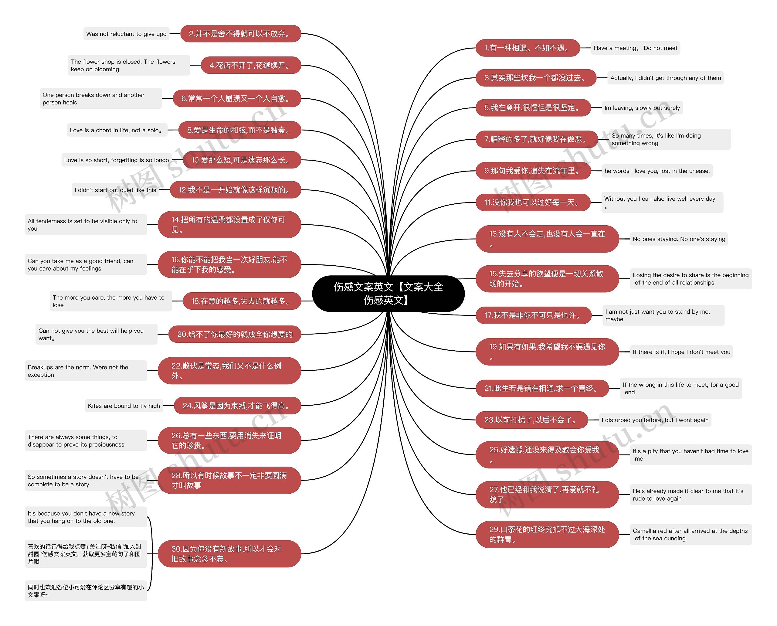 伤感文案英文【文案大全伤感英文】 伤感文案英文【文案大全伤感英文】