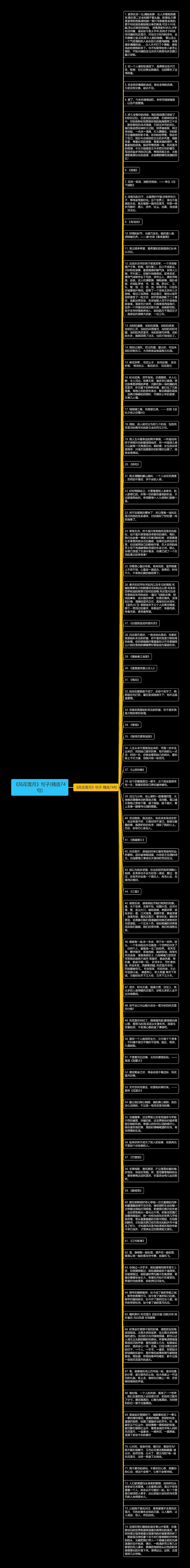 《风花雪月》句子(精选74句)思维导图