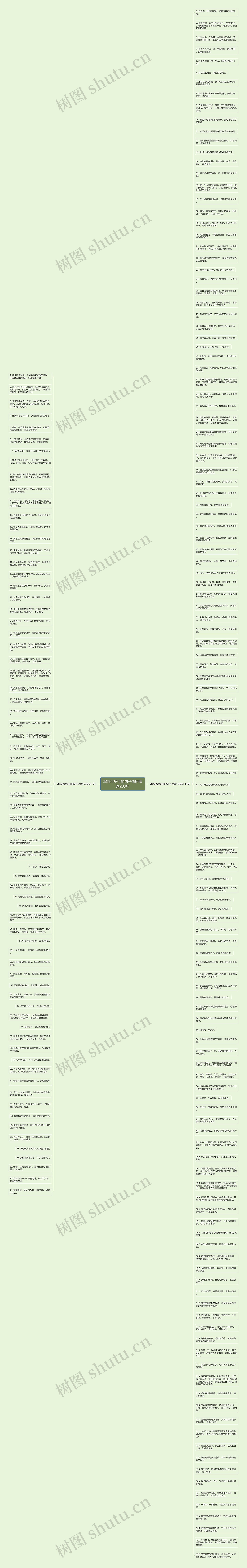 写高冷男生的句子简短精选203句思维导图
