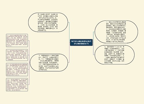 每天好心情经典语句(每天好心情的简短句子)