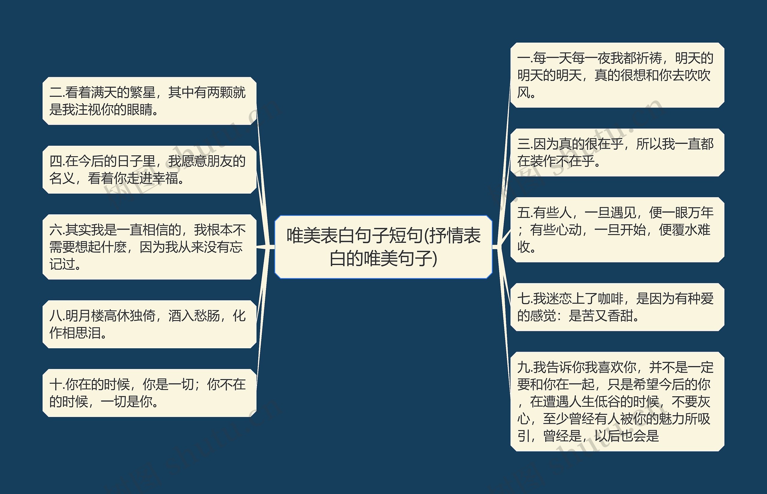 唯美表白句子短句(抒情表白的唯美句子) 唯美表白句子短句(抒情表白的唯美句子)