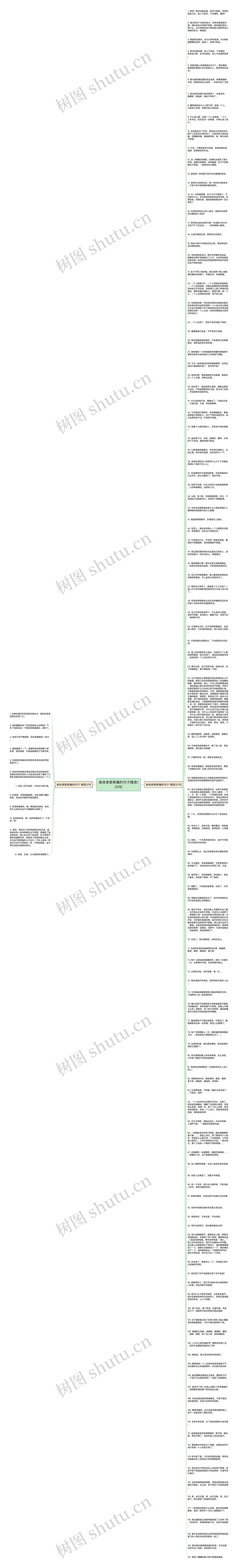 身体承受疼痛的句子精选133句思维导图