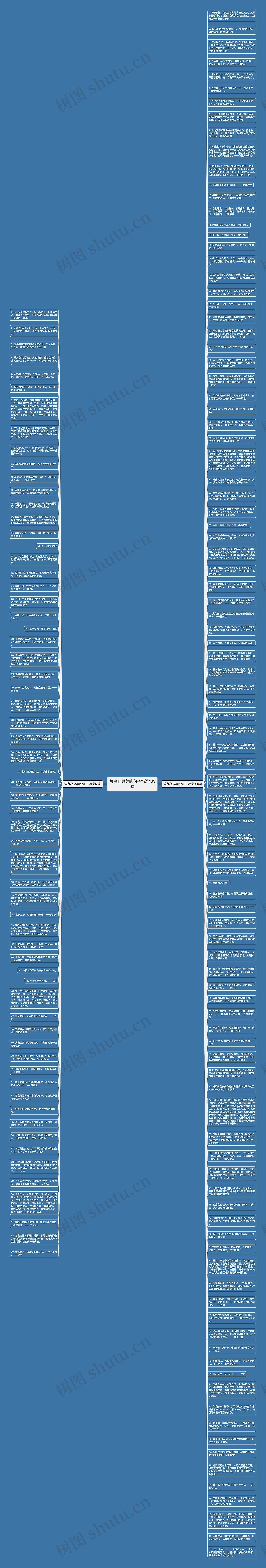 善良心灵美的句子精选163句思维导图高清图 善良心灵美的句子精选163句思维导图