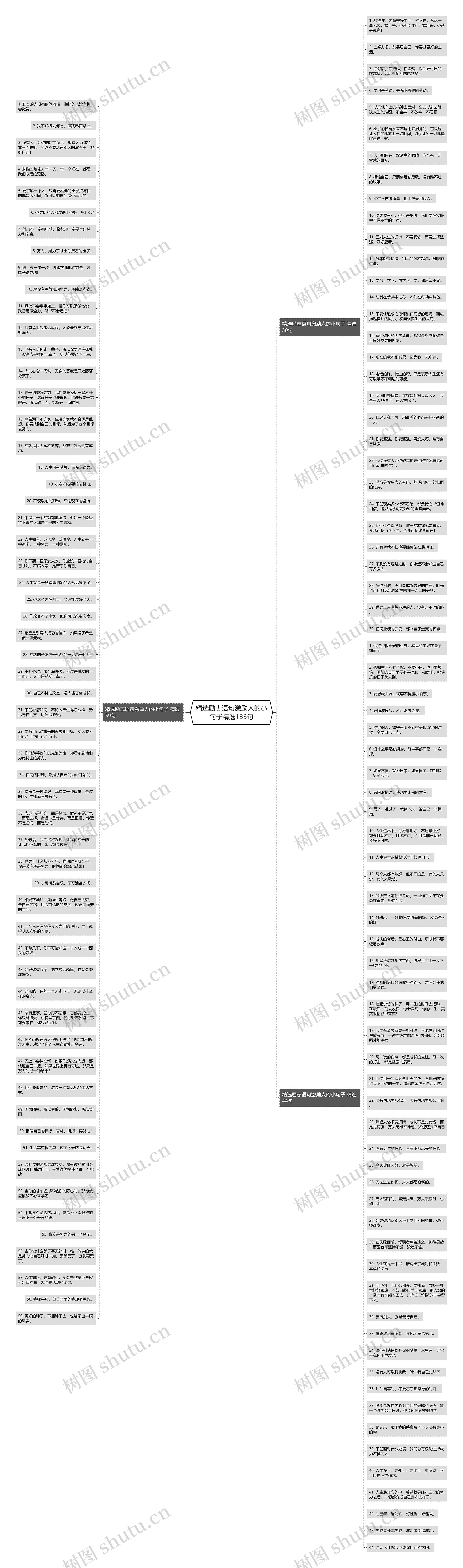 精选励志语句激励人的小句子精选133句