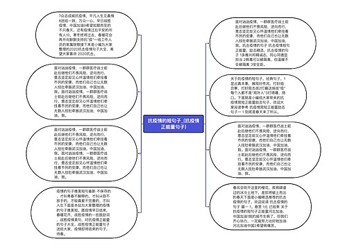 抗疫情的短句子_(抗疫情正能量句子)