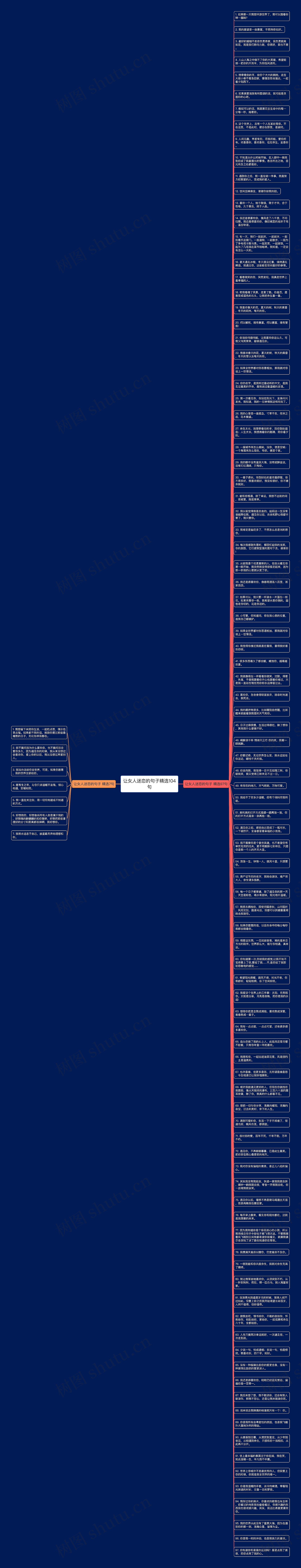 让女人迷恋的句子精选104句思维导图