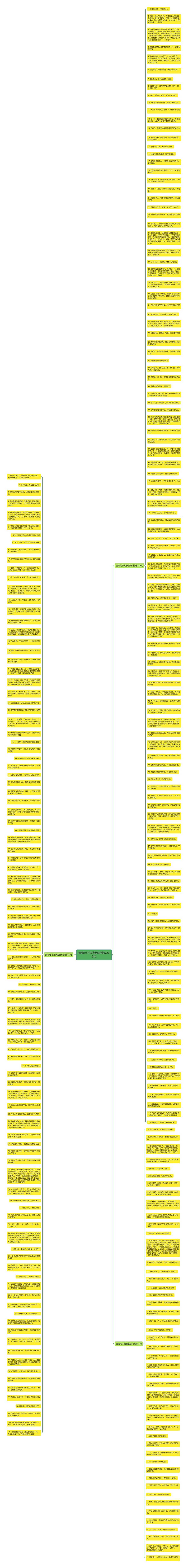 情毒句子经典语录精选266句思维导图