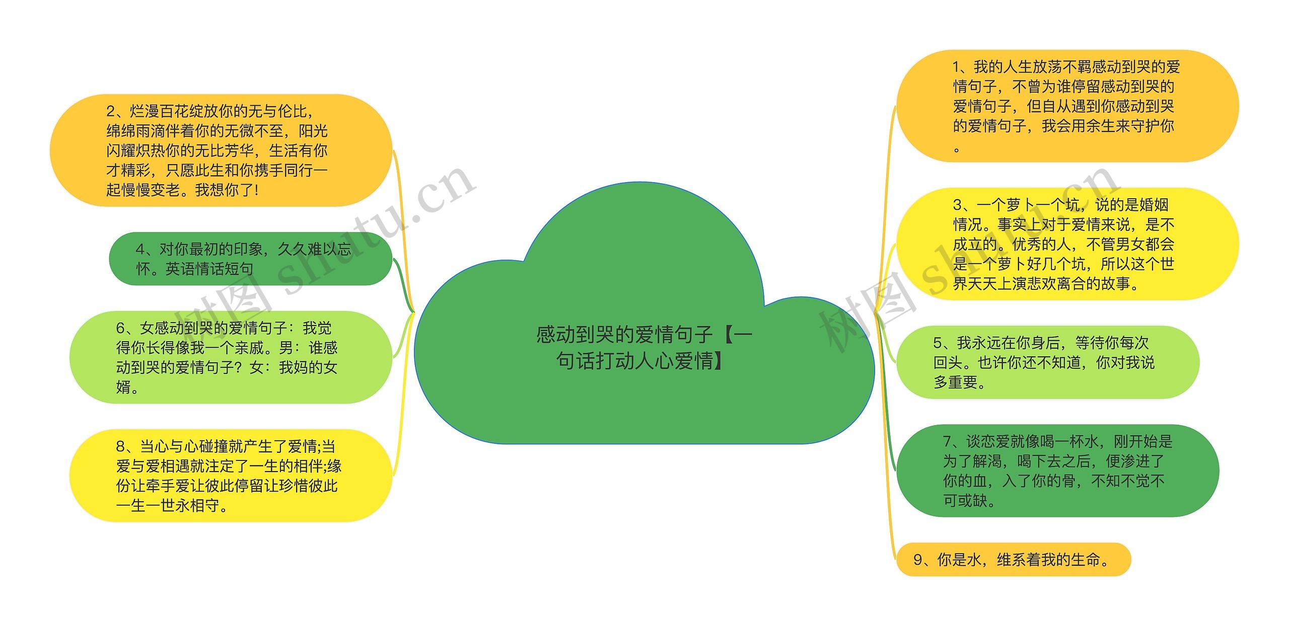 感动到哭的爱情句子【一句话打动人心爱情】