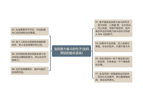 宝妈努力奋斗的句子(宝妈带娃的励志语录)