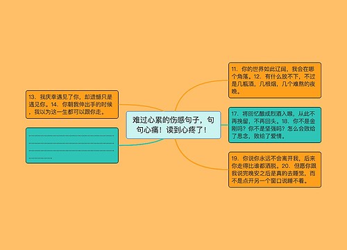 难过心累的伤感句子，句句心痛！读到心疼了！