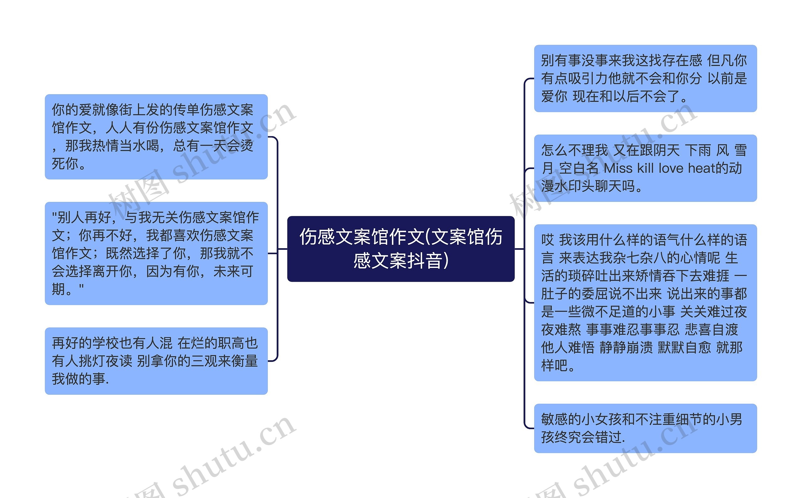 伤感文案馆作文(文案馆伤感文案抖音)