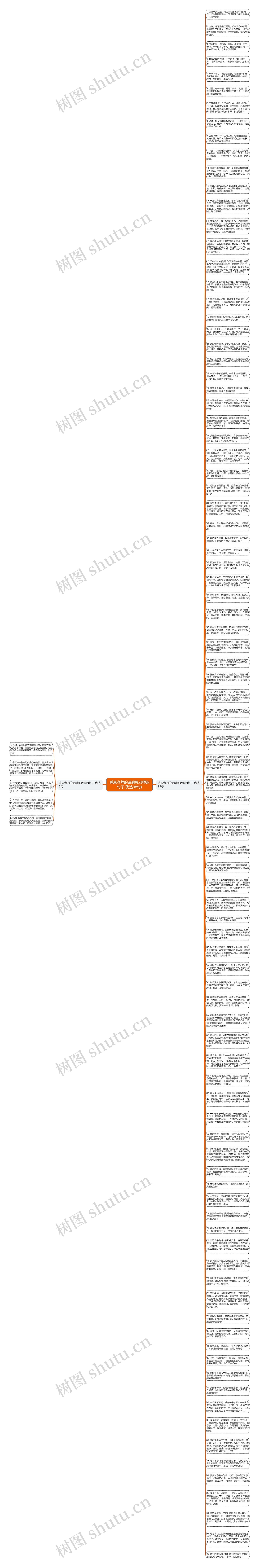 感恩老师的话感恩老师的句子(优选98句)思维导图