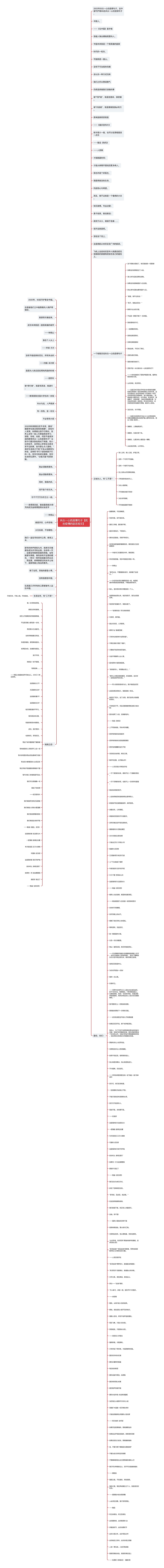 共众一心抗疫情句子【抗击疫情的励志短文】思维导图