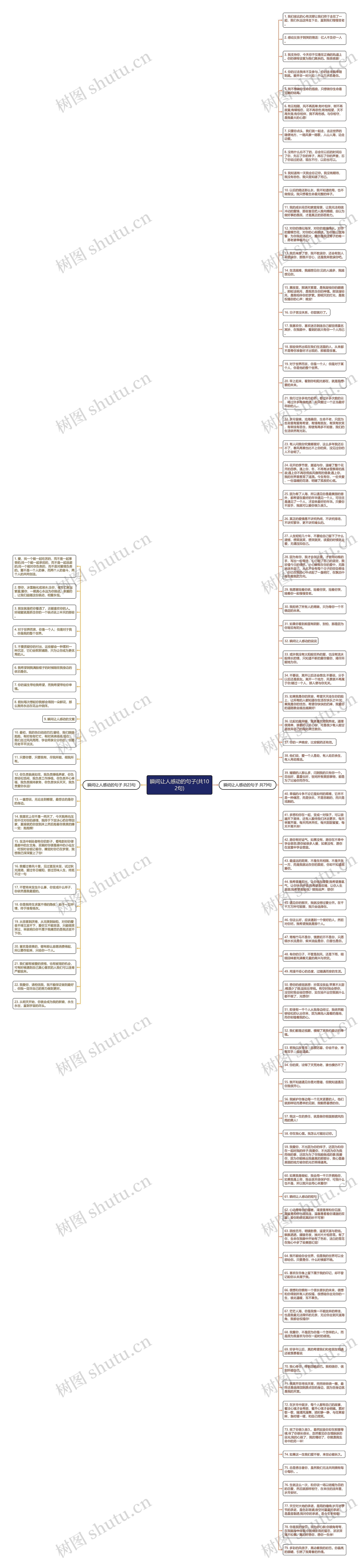 瞬间让人感动的句子(共102句)思维导图