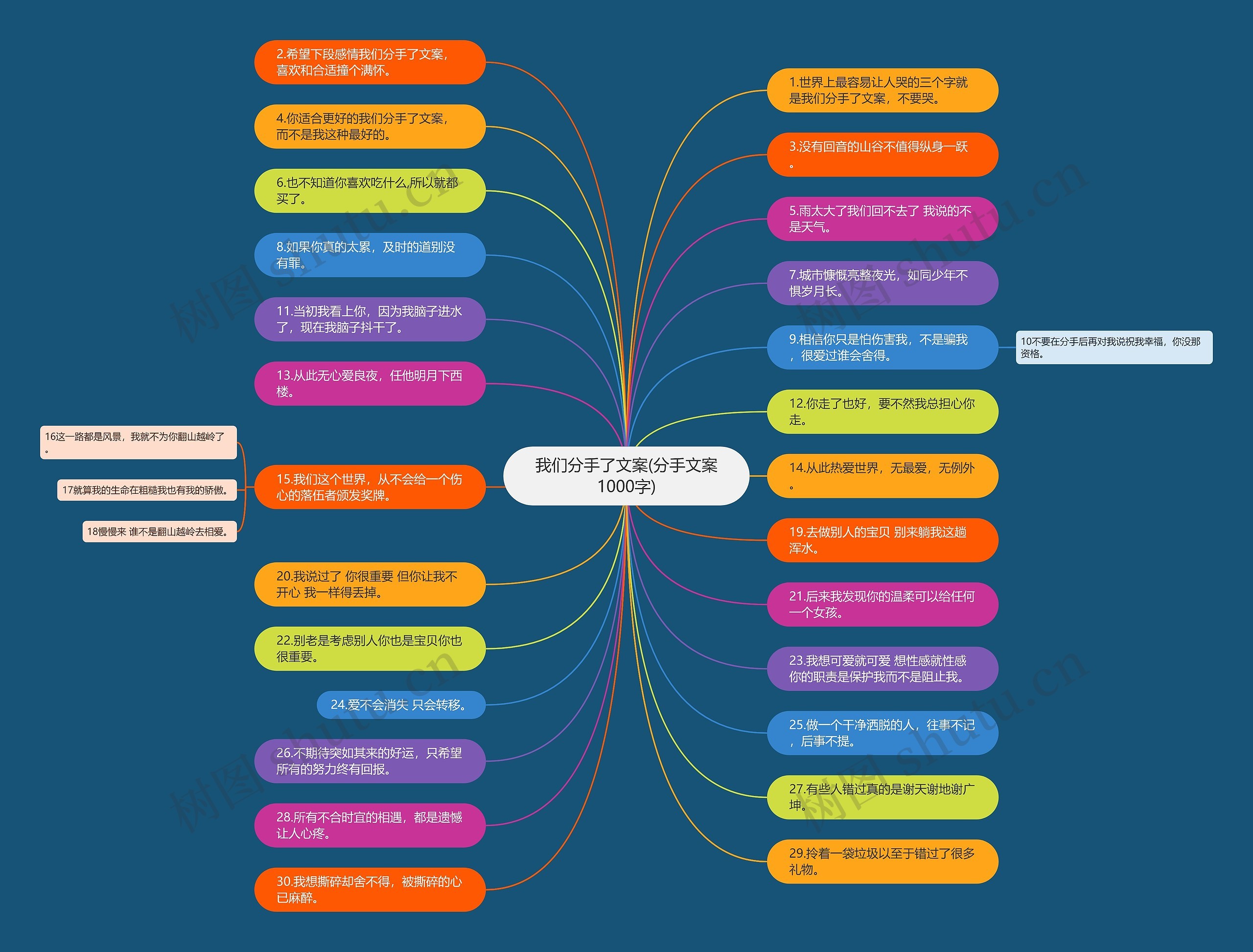 我们分手了文案(分手文案1000字) 我们分手了文案(分手文案1000字)