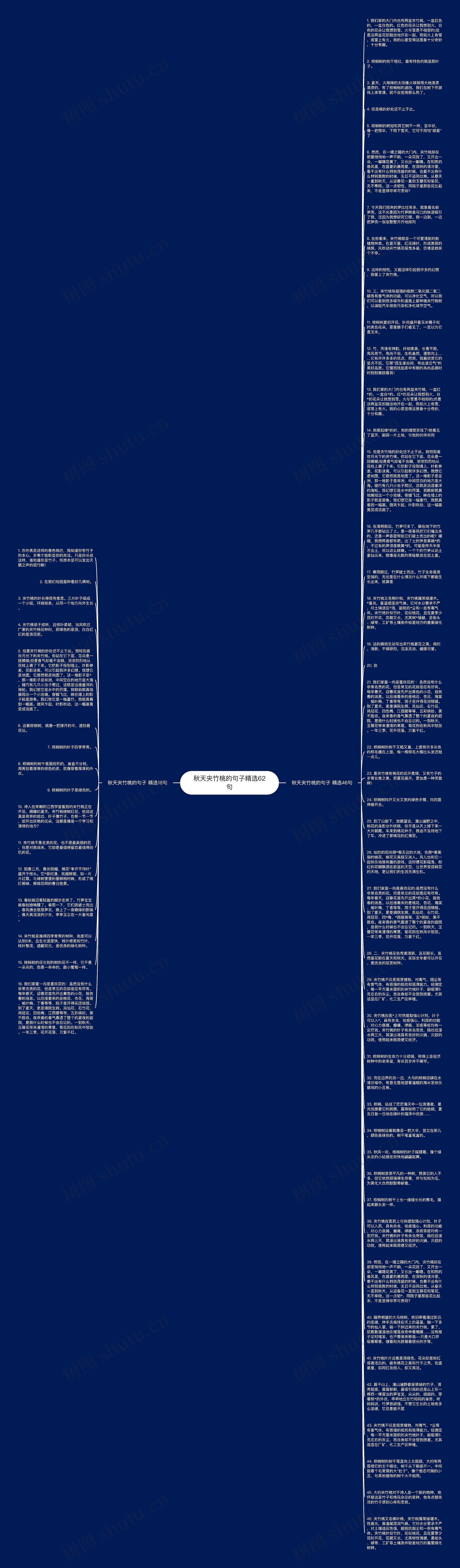 秋天夹竹桃的句子精选62句思维导图