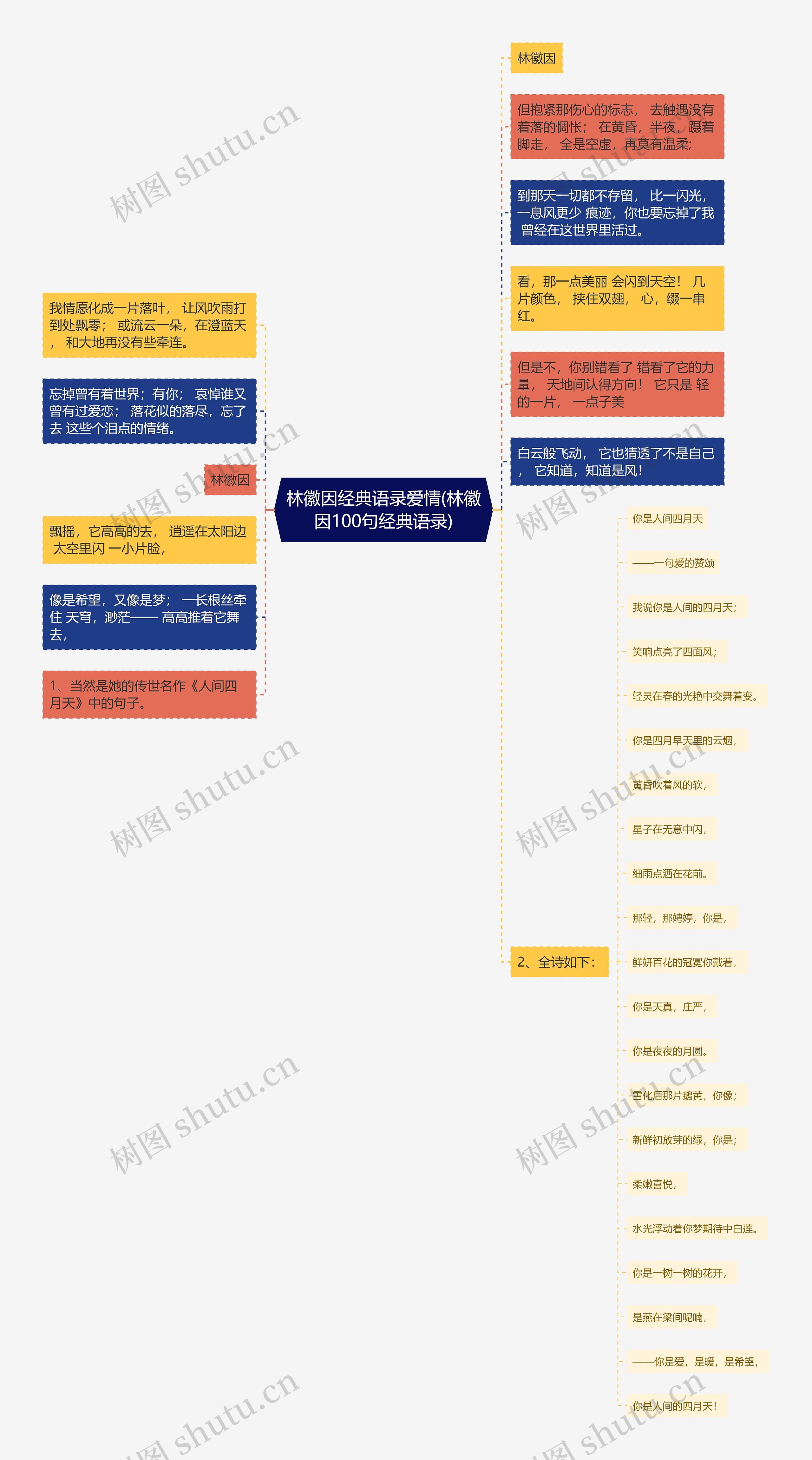 林徽因经典语录爱情(林徽因100句经典语录)