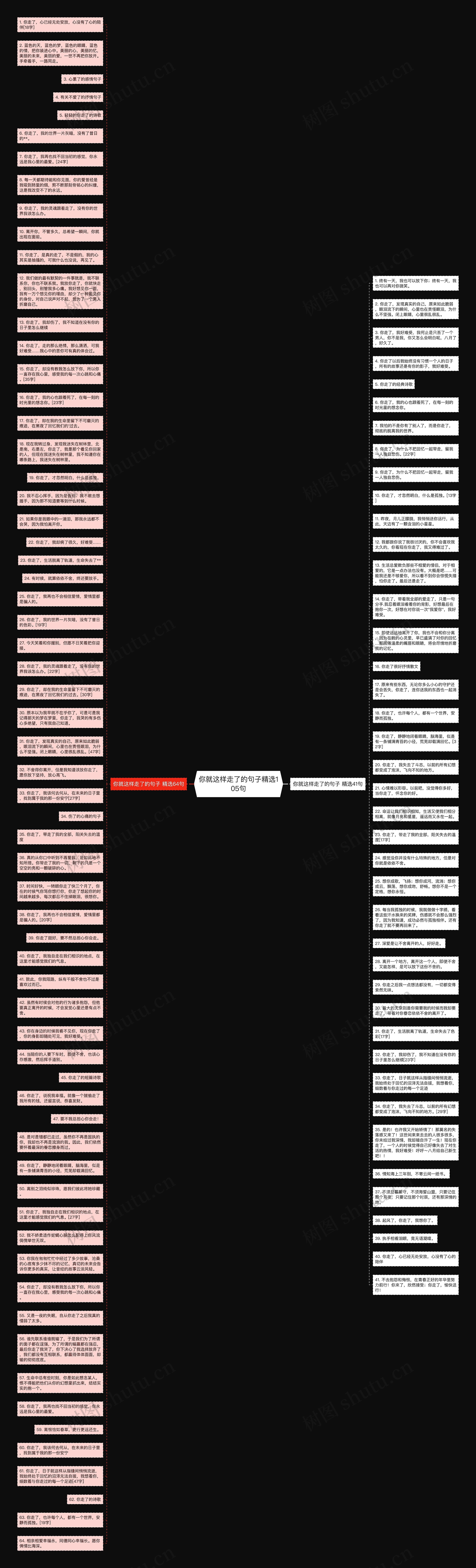 你就这样走了的句子精选105句