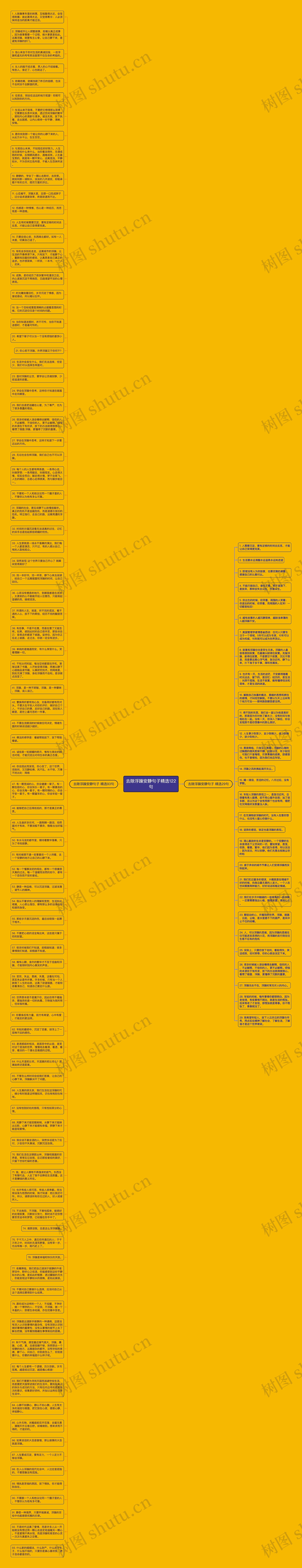 去除浮躁安静句子精选122句思维导图