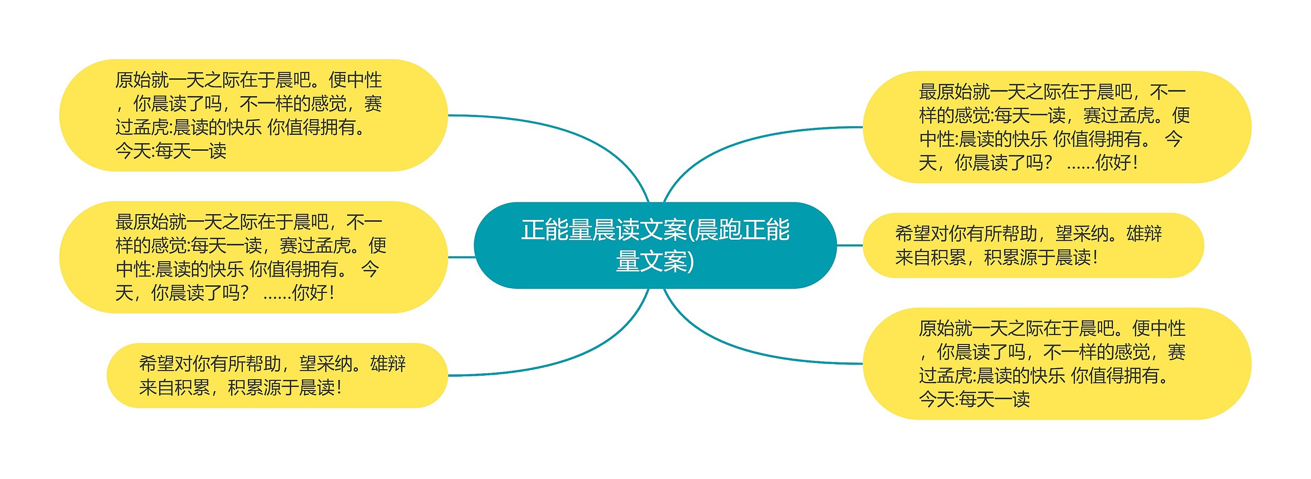 正能量晨读文案(晨跑正能量文案) 正能量晨读文案(晨跑正能量文案)