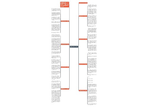 母爱满分高考作文700字思维导图