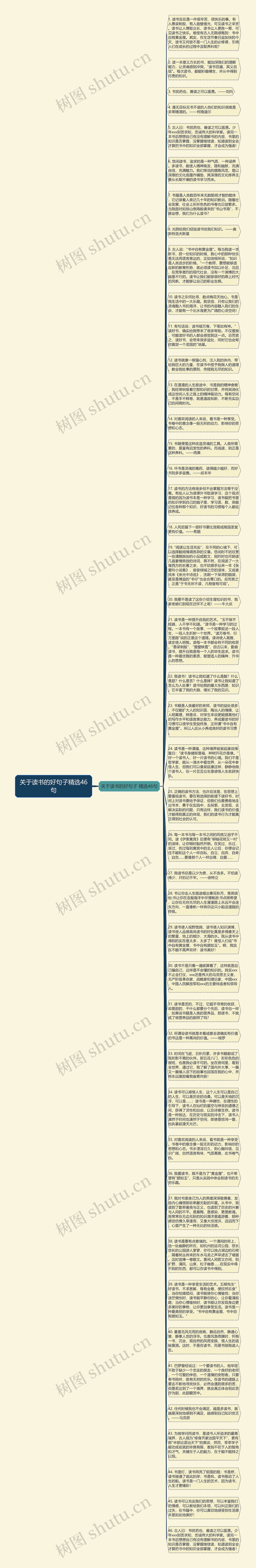 关于读书的好句子精选46句思维导图