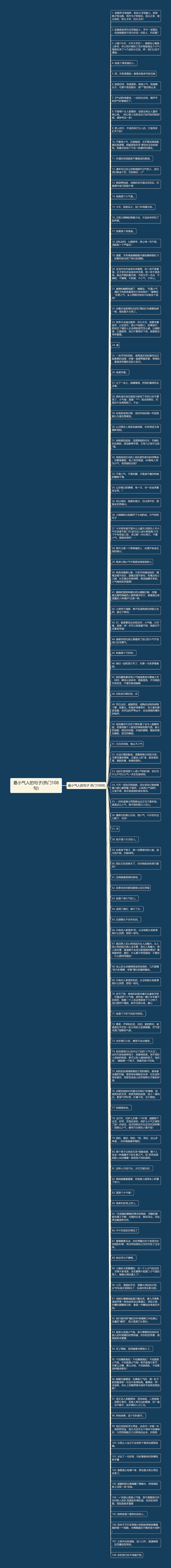 最小气人的句子(热门108句)思维导图