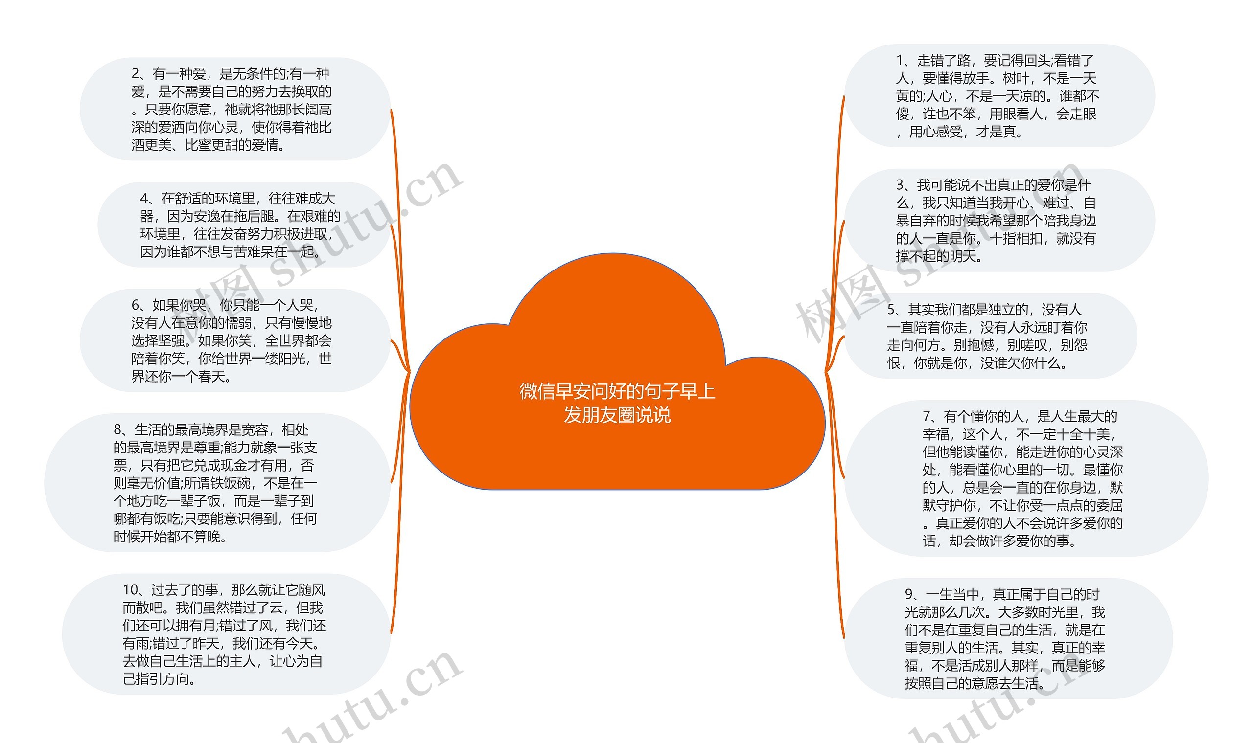 微信早安问好的句子早上发朋友圈说说